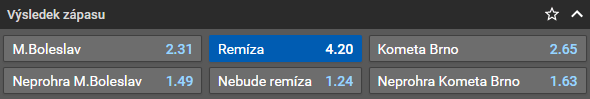 Tip na hokej - Mladá Boleslav vs. Kometa Brno dnes [11.3.] živě v předkole play off Tipsport extraligy TELH 2023 - online live stream