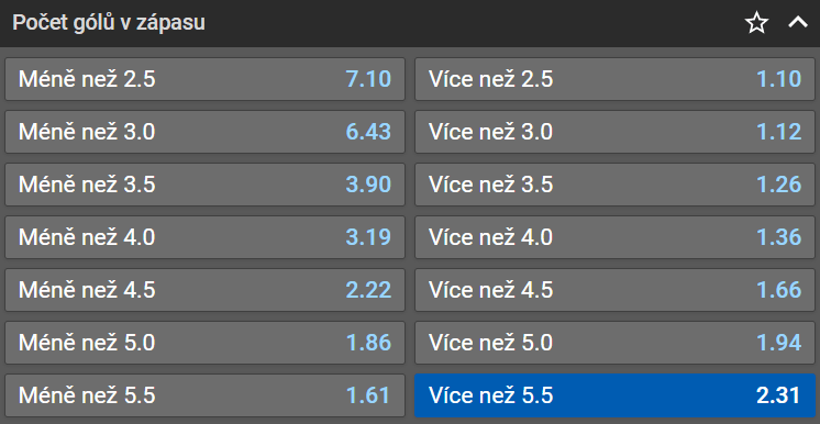 Tip na 3. zápas předkola play off ELH Plzeň vs Liberec