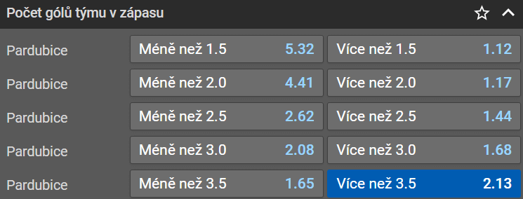 Tip na Pardubice vs Olomouc v 1. zápase play off ELH 2023