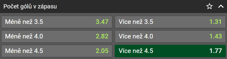 Tip na Vsetín vs Prostějov v semifinále play off Chance ligy 2023 - 1. zápas
