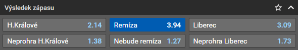 Tip na hokej: Čtvrtfinále play off extraligy ELH 2023 - Hradec Králové vs Liberec [19. 3. - 1. zápas] playoff živě dnes - online livestream