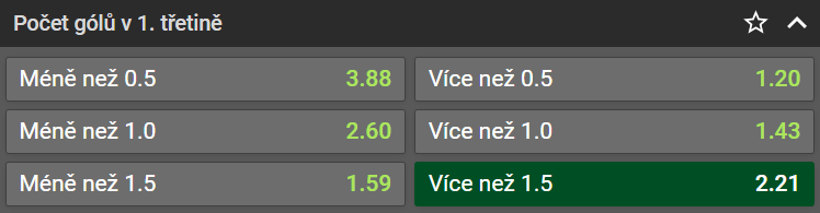 Tip na Prostějov vs Vsetín ve 3. zápase semifinále play off Chance ligy