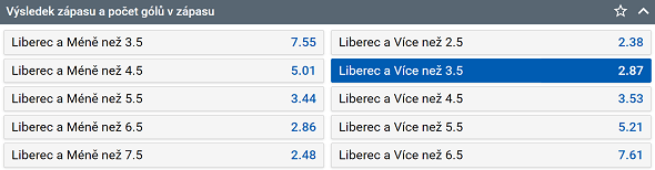 Tip na hokej Bílí Tygři Liberec vs. Mountfield HK v 3. zápase čtvrtfinále play off TELH 2023 (23. 3. od 19:00 živě na TV Tipsport).