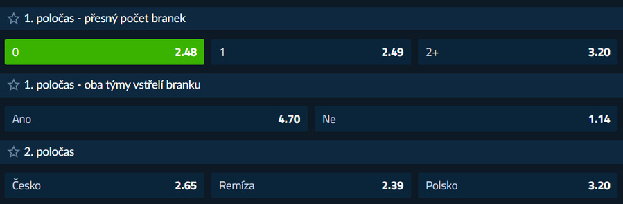 Vsaďte si u forBETu
