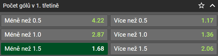 Tip na Vsetín vs Prostějov v 5. zápase play off Chance ligy 2023