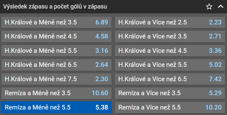 Tip na Mountfield HK vs Liberec v 5. zápase play off ELH.png