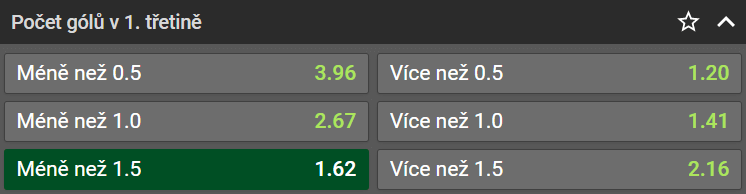 Tip na Prostějov vs Vsetín v 6. zápase semifinále play off Chance ligy 2023