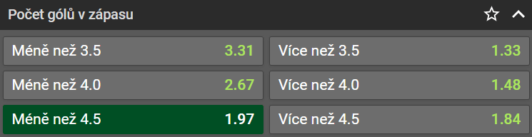 Tip na finále Chance ligy - 1. zápas Vsetín vs Zlín