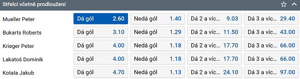 Tip na hokej Vítkovice Ridera vs. Mountfield HK v 1. zápase semifinále play off TELH 2023 (4. 4. od 17:30 živě na TV Tipsport).