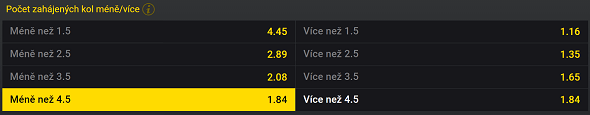 Tip na MMA turnaj UFC 287 v Miami (8. 4. 2023 od 23:59). Sledujte ho živě na Fortuna TV.