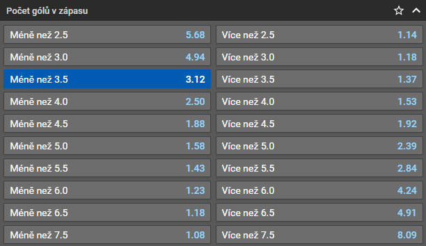 Tip na hokej: 5. zápas semifinále play off ELH 2023 Pardubice vs. Třinec [10.4.] online live stream živě