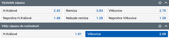 Tip na hokej Mountfield HK vs. HC Vítkovice Ridera v 6. zápase semifinále play off TELH 2023 (13. 4. od 17:00 živě na TV Tipsport).