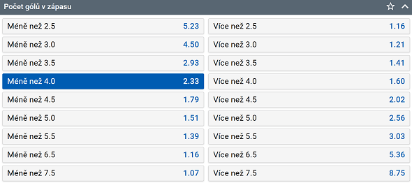 Tip na hokej Mountfield HK vs. HC Oceláři Třinec v 1. finále play off TELH 2023 (18. 4. od 17:00 živě na TV Tipsport).