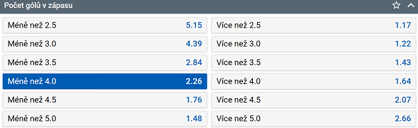 Tip na hokej HC Oceláři Třinec vs. Mountfield HK v 4. zápase finále play off TELH 2023 (23. 4. od 17:00 živě na TV Tipsport).