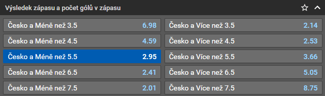 Tip na hokej: Česko vs. Švýcarsko dnes na Českých hokejových hrách 2023 živě [7.5.] online live stream zdarma