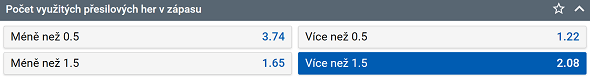 MS hokej 2023, tip na utkání Německo vs. Finsko (13. 5. od 19:20). Sledujte živě v online live streamu na TV Tipsport.