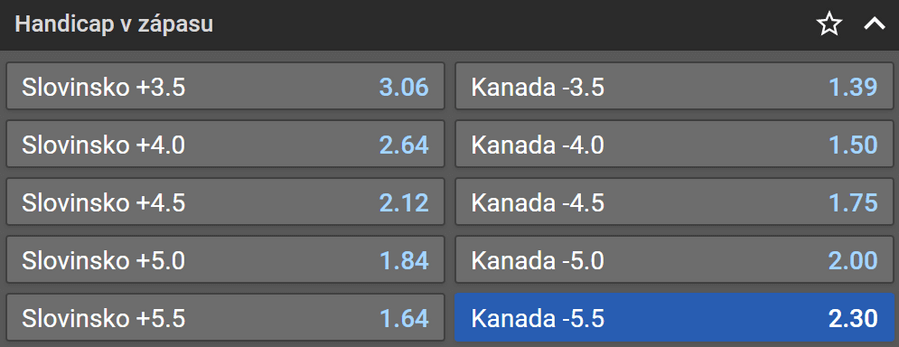 Tip na Slovinsko vs Kanada na MS v hokeji 2023