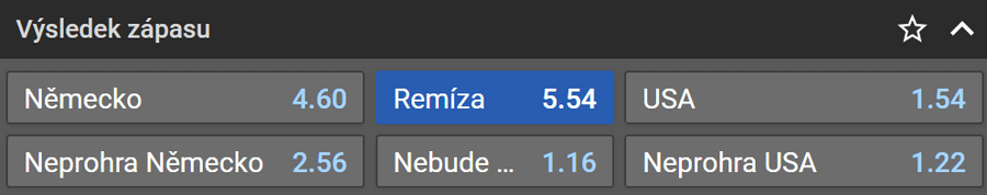 Tip na Německo vs USA na MS v hokeji 2023