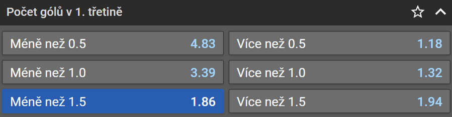 Tip na Švýcarsko vs Slovensko na MS v hokeji 2023