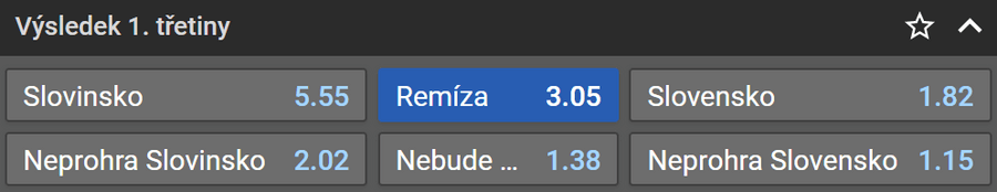 Tip na Slovinsko vs Slovensko na MS v hokeji 2023