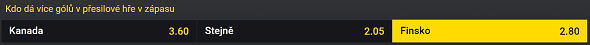 MS hokej 2023, tip na zápas Kanada vs. Finsko (25. 5. od 19:20, čtvrtfinále). Sledujte živě v online live streamu na Fortuna TV.