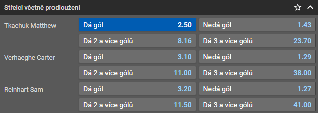 Tip na 3. finále play off NHL - Florida vs. Vegas dnes živě v online live streamu [9.6.]