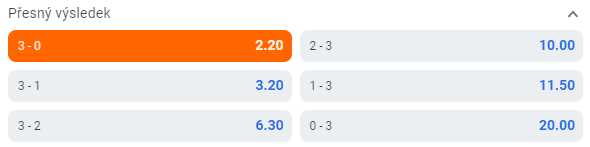 French Open 2023 - Djokovič vs. Ruud (finále)