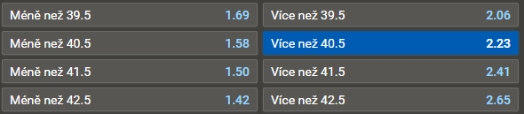 Tip na Lehečka vs Medveděv ve Wimbledonu 2023 živě dnes [10.7.] online live stream