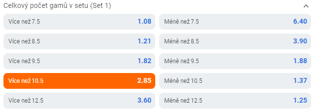 Tip na tenis - Wimbledon 2023, čtvrtfinále Djokovič vs Rublev dnes živě [11. červenec]