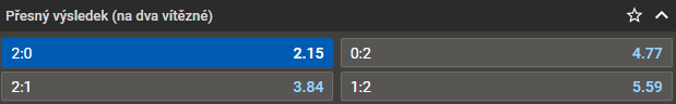 Strýcová/Hsieh vs. Bouzková/Sorribes Tormo - Wimbledon 2023 (semifinále)