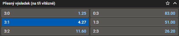 Tip na ME ve volejbale žen 2023 - čtvrtfinále Česko vs Srbsko dnes