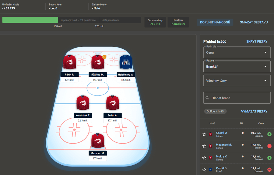 Tipsport Fantasy hokej - vytvořte sestavu a hraje o Nety zdarma