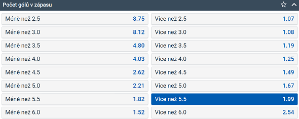 Tip na hokej Dynamo Pardubice vs. ERC Ingolstadt ve 4. kole CLH (9. 9. 2023 od 16:30 na TV Tipsport)