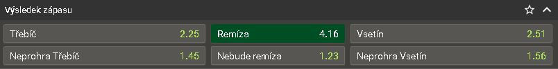 Tip na výsledek zápasu Třebíč - Vsetín