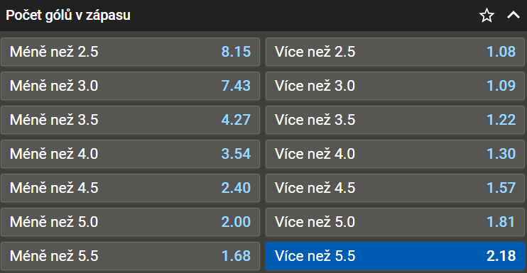 Tip na Pardubice vs. Litvínov v 1. kole ELH 2023-24