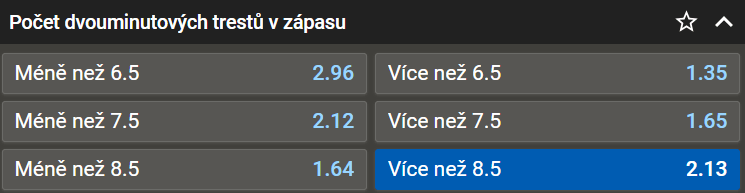 Tip na Vítkovice vs Karlovy Vary v 1. kole ELH 2023-24