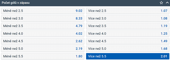 Tip na hokej Sparta Praha vs. Motor české Budějovice v 1. kole TELH (15. 9. 2023, sledujte na TV Tipsport)