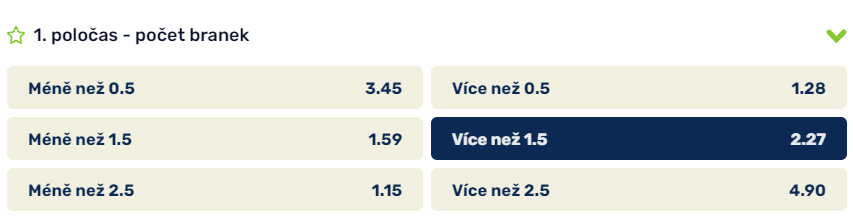 Tip na PSG vs Borussia Dortmund v Lize mistrů 19.9.2023