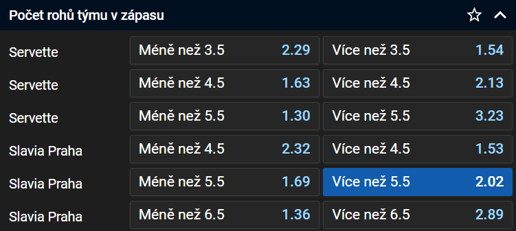 Tip na Servette vs Slavia v Evropské lize 21.9.2023