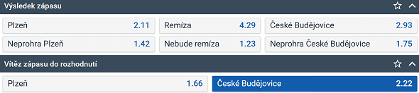Tip na hokej Škoda Plzeň vs. Motor České Budějovice v 3. kole TELH 2023/24 (22. 9. 2023, 17:30, TV Tipsport)