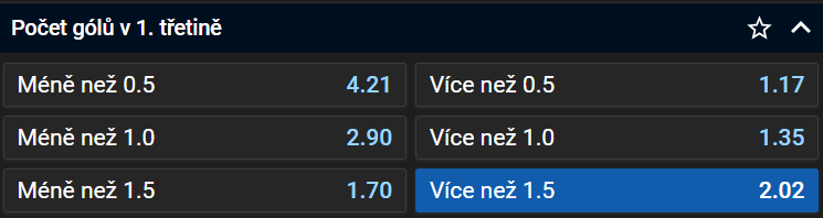 Tip na Třinec vs Vítkovice v ELH 24.9.2023