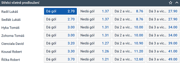 Tip na hokej Dynamo Pardubice vs. Škoda Plzeň v 6. kole TELH 2023/24 (29. 9. 2023, 18:00, TV Tipsport)