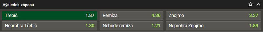Tip na výsledek zápasu Třebíč vs. Znojmo