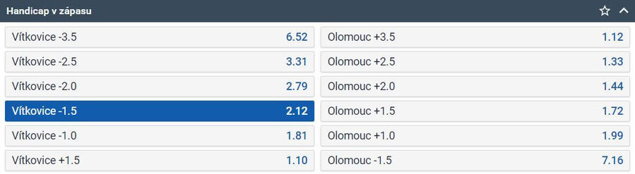 Tip na výsledek zápasu Vítkovice vs. Olomouc