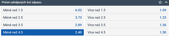 Tip na MMA zápas Vémola vs. Langer (sobota 7. 10. 2023, Oktagon 47). Sledujte ho živě a zdarma na TV Tipsport.