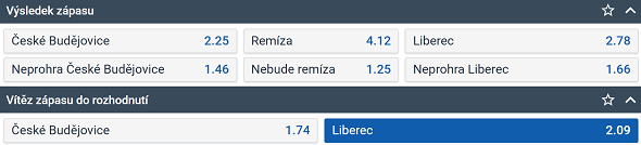 Tip na hokej Banes Motor České Budějovice vs. Bílí Tygři Liberec v 8. kole TELH 2023/24 (5. 10. 2023, 17:30, TV Tipsport)