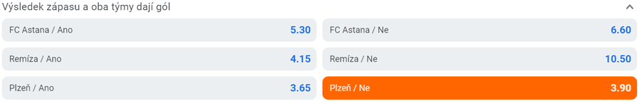 Tip na Astana vs. Plzeň – Betano