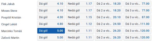 Tip na hokej Dynamo Pardubice vs. Kometa Brno v 8. kole TELH 2023/24 (6. 10. 2023, 18:00, online livestream na TV Tipsport)
