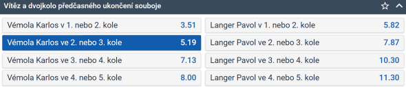 Tip na MMA turnaj Oktagon 47 Bratislava: Vémola vs. Langer (7. 10. 2023 od 18:10, živý přenos sledujte na TV Tipsport)