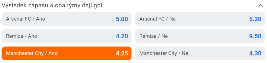 Tip na utkání Arsenal vs. Manchester City – Betano